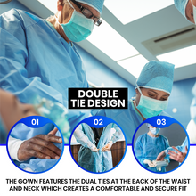 Load image into Gallery viewer, Disposable Isolation Gown (FDA Registered CE certified Level 2)