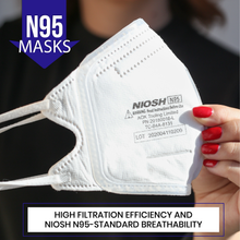 Load image into Gallery viewer, N95 Folding Mask - FDA Certified & NIOSH Approved - White