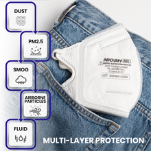Load image into Gallery viewer, N95 Folding Mask - FDA Certified & NIOSH Approved - White