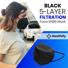 Load image into Gallery viewer, KN95 Masks - FDA Certified - Black