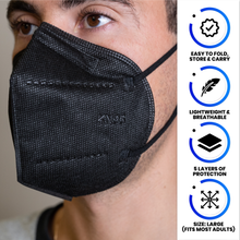 Load image into Gallery viewer, KN95 Masks - FDA Certified - Black