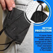 Load image into Gallery viewer, KN95 Masks - FDA Certified - Black