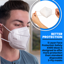 Load image into Gallery viewer, KN95 Masks - FDA Certified - White