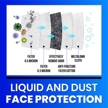 Load image into Gallery viewer, KN95 Masks - FDA Certified - White