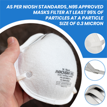 Load image into Gallery viewer, N95 Cup Mask - FDA Certified & NIOSH Approved - White